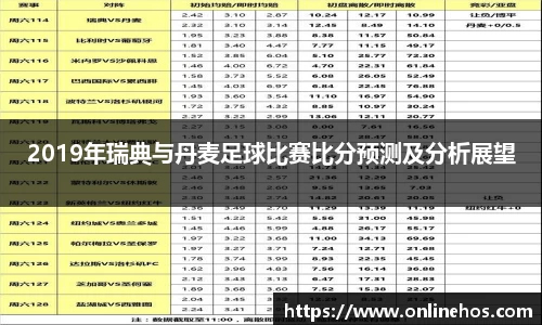 2019年瑞典与丹麦足球比赛比分预测及分析展望