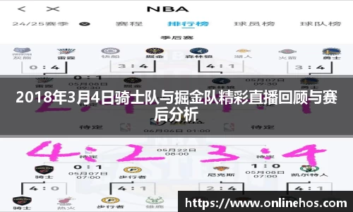 2018年3月4日骑士队与掘金队精彩直播回顾与赛后分析